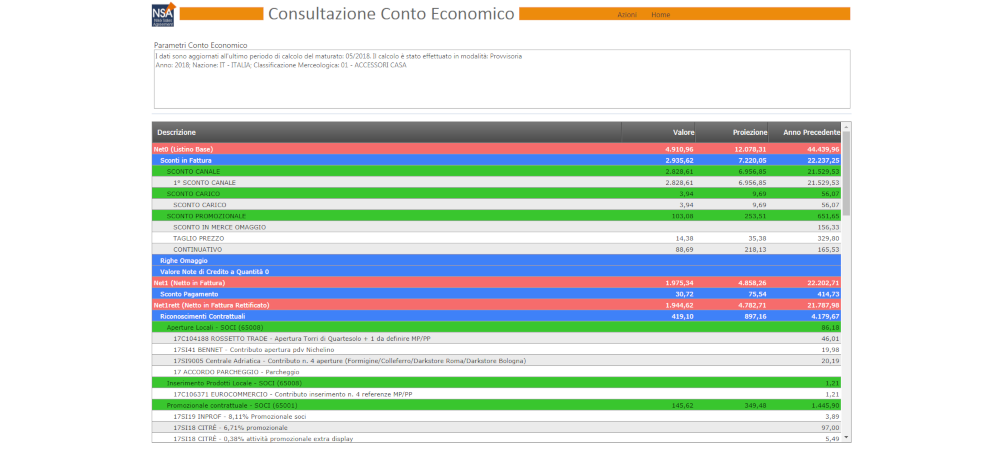 Moduli e App Aziendali: Gestione Contratti OCR e CRM Moduli e App Aziendali: Gestione Contratti OCR e CRM